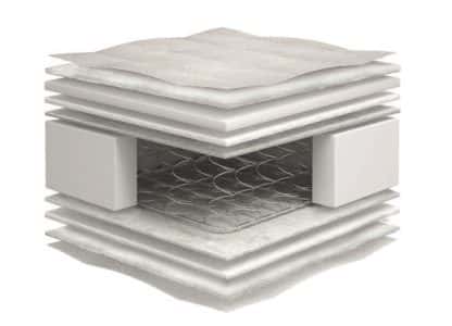 Στρώμα Standard Extra Plus Bonnell