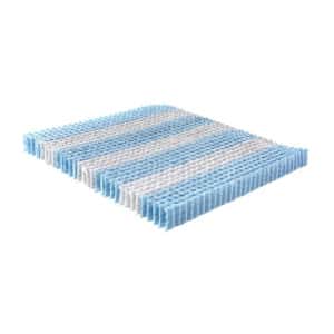 7ZPSS - Seven Zoned Pocket Spring System